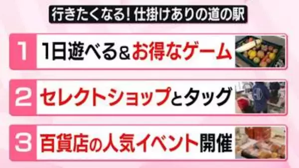 「道の駅」イメージが変わる？　BEAMSセレクト、北海道物産展…GWに仕掛け続々　物価高の影響も？【なるほどッ！】