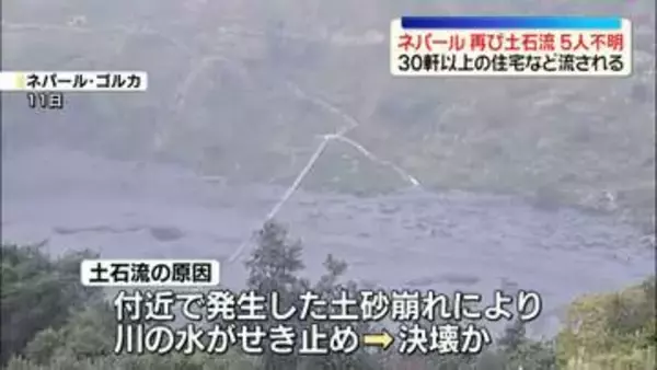 ネパールで再び土石流　少なくとも5人行方不明、30軒以上の住宅など流される