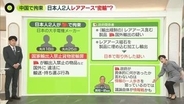 【解説】日本人社員2人を中国当局が拘束 輸出規制のレアアース密輸か 専門家は政治的意図を指摘