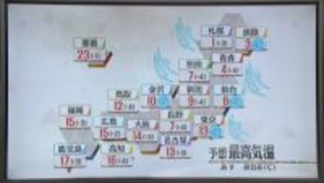 【あすの天気】北日本は日本海側中心に雪や雨　関東～西日本は広く晴れ