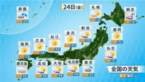 【フカボリ天気】週末にかけて晴れ　26日（日）は西から下り坂