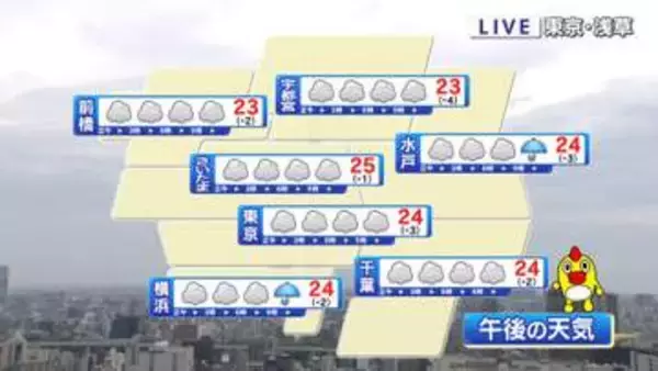 【天気】西・東日本は西から雨の範囲広がる　夕方には東海や北陸でも雨　北日本も夜は雨に