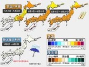 【1か月予報】汗ばむ陽気の日が増えてくる