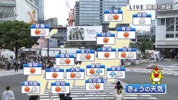 【天気】29日（月）梅雨の晴れ間も午後は雷雨に注意　関東北部は激しく降るおそれ。