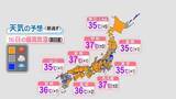 「熱中症厳重警戒　北日本でも猛暑日に」の画像1
