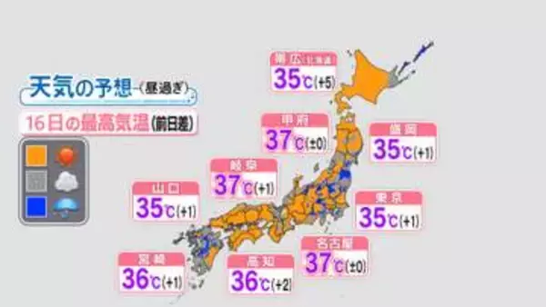 熱中症厳重警戒　北日本でも猛暑日に