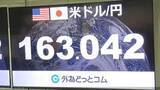 「円相場、一時1ドル＝163円台まで下落　約39年7か月ぶりの円安水準」の画像1
