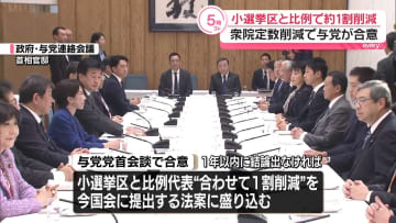 衆院議員定数、1割削減で合意…小選挙区25・比例20議席の削減案軸　高市首相と吉村代表が会談