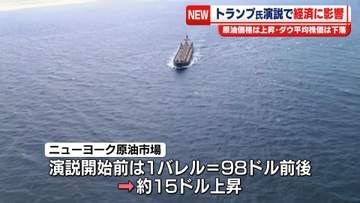 トランプ氏の演説受け　原油先物価格上昇、ダウ平均株価は一時600ドル超下落