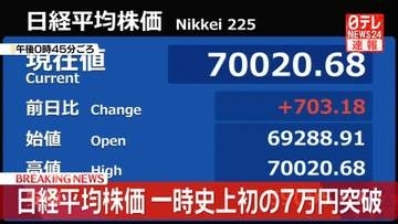 【速報】日経平均株価　初の7万円台