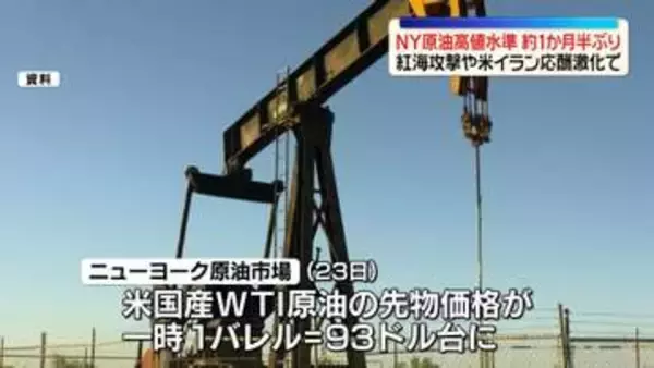 NY原油　一時1バレル＝93ドル台　約1か月半ぶりの高値水準　紅海のサウジ石油タンカー攻撃や米イラン応酬激化受け