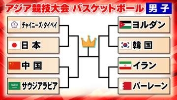 【バスケ男子】アジア大会8強決定！　日本はチャイニーズ・タイペイと準々決勝で激突