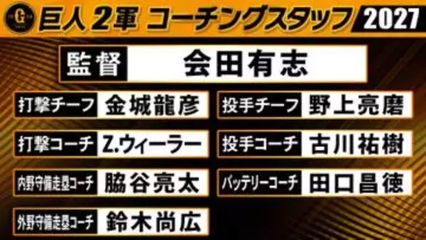 【巨人2軍】2027年コーチングスタッフは？　監督は今季3軍の指揮を執った会田有志監督　石井琢朗監督は巡回打撃コーチへ
