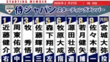 【侍ジャパン】中日戦のスタメン発表　4番の佐藤輝＆5番の森下と阪神コンビ並ぶ　先発は宮城ー若月のオリックスバッテリー
