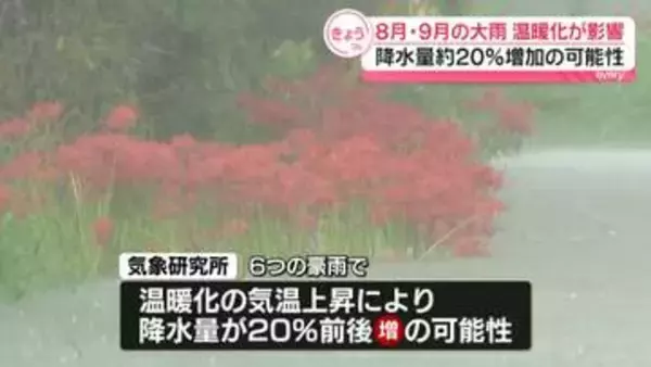 8月・9月の大雨　温暖化影響で降水量約20％増加の可能性