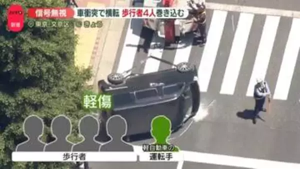 信号無視で車衝突し横転　運転手の母親「人格が変わる」スピード違反で逃走…別の事故も