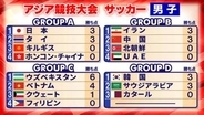 【サッカー男子】初戦勝利の日本はキルギスとGS第2戦　各組上位2チームの8チームが準々決勝進出〈アジア競技大会〉