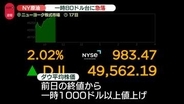 NY原油、一時1バレル＝80ドル台に急落