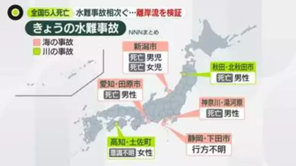 全国で5人死亡、水難事故相次ぐ　新潟で子ども2人死亡……専門家「前線が通過した後は波が高くなる」