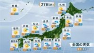 【あすの天気】東日本や東北南部中心に雨　関東沿岸部は朝に激しく降る所が　西日本は朝にはやみ広く晴れ