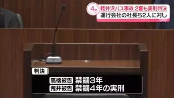 軽井沢スキーバス事故　運行会社の社長ら2人に実刑判決　東京高裁
