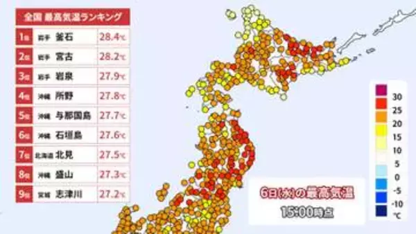 【6日の天気】連休最終日は北日本で夏日続出　沖縄で猛烈な雨も