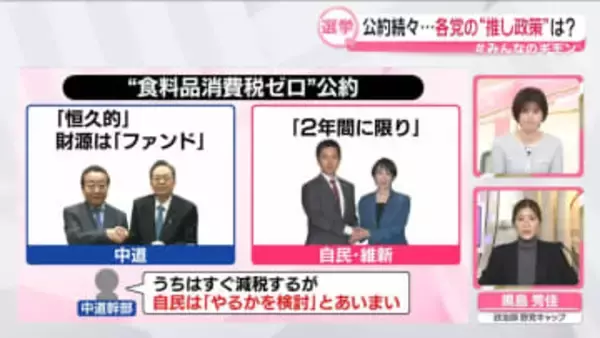 公約続々…各党の“推し政策”は？【#みんなのギモン】