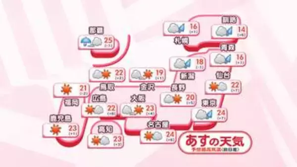 【あすの天気】東日本や北日本は朝にかけ雨　西日本は晴れる所多く
