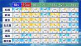 「【フカボリ天気】18日（土）は北海道で雷雨も桜が開花か　来週後半は広く雨」の画像1
