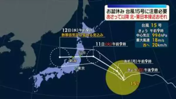 お盆休み　台風15号に要注意　あさって以降、北・東日本に接近のおそれ