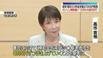 高市首相、ガソリン補助金縮小の方針表明“12月から毎月5円”　電気ガス料金支援は7000円程度