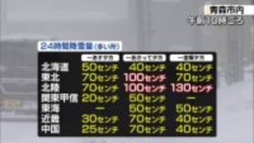 【あすの天気】日本海側は雪や吹雪　太平洋側も一部で雪か