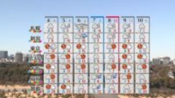 【天気】日本海側の雪、次第にやむ見込み…除雪作業のチャンス