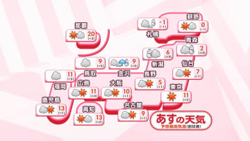 【あすの天気】日本海側は雲多く、北陸や北日本では雪や雨降りそう