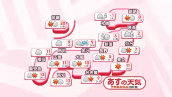 【あすの天気】日本海側は雲多く、北陸や北日本では雪や雨降りそう