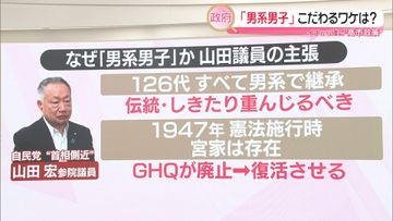 【皇室典範改正案】「国民の総意」と言えるか   旧宮家の養子の子孫に皇位継承資格、野党「だまし討ち」と批判【イチから確認 高市政策】