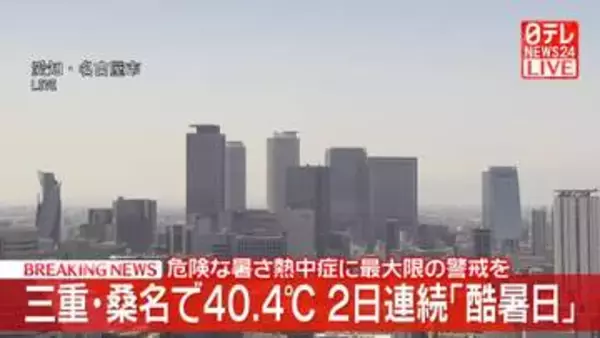 【速報】三重・桑名で40.4℃　2日連続「酷暑日」　危険な暑さ、熱中症に最大限の警戒を