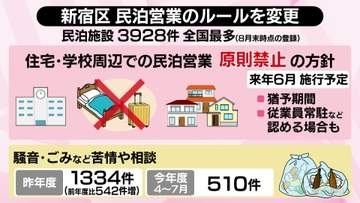 【解説】“全国最多”新宿区が民泊規制強化へ　約半数が営業できなくなる可能性…強化のワケは？【#みんなのギモン】