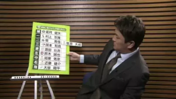 「この3人は入れたい」高橋由伸氏が注目の打線に欠かせない国内3選手　“アウトになりにくいバッター”を解説〈WBC・侍ジャパン〉