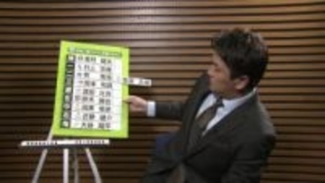 「この3人は入れたい」高橋由伸氏が注目の打線に欠かせない国内3選手　“アウトになりにくいバッター”を解説〈WBC・侍ジャパン〉