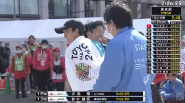 【東京マラソン】大迫傑が2時間5分59秒で日本勢トップ　鈴木健吾との競り合い制す　優勝はエチオピアのタケレが連覇