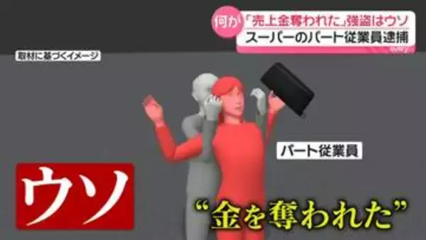 「売上金奪われた」…申告はウソ　『ばれないよう強盗にあったと言った』スーパーのパート従業員逮捕