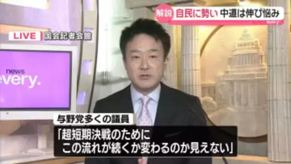 【世論調査】自民に「勢い」中道は「伸び悩み」 序盤の情勢…各党の受け止めは？