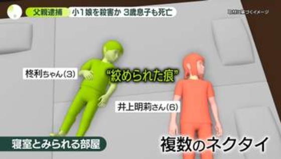 子ども2人死亡　父親を逮捕…一家に“相談歴なし”　近所の住民「平和なお宅ってイメージ」群馬・伊勢崎市