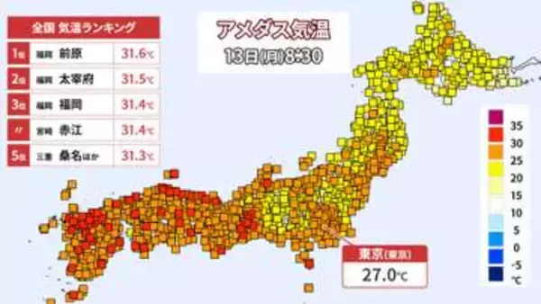 13日(月)も西日本で猛暑日続出　夕方以降も気温高く寝苦しい夜に