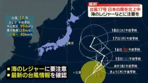 【台風17号】日本の南を北上中　週明けにかけての進路に注意