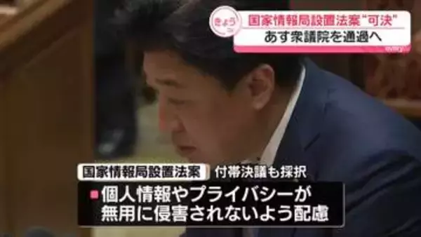 インテリジェンス機能の強化　国家情報局設置法案、23日に衆院通過へ