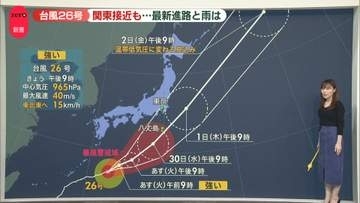 【予報士解説】台風26号の進路と雨　木曜日は関東も予報円に…位置のブレ少ない？