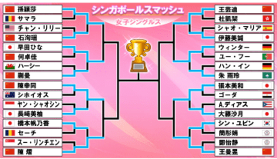 【卓球】女子の8強がそろう　早田ひな＆張本美和が準々決勝へ　早田は世界5位の中国・蒯曼を撃破〈シンガポールスマッシュ〉