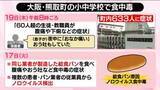 「小中学校で食中毒、600人以上が症状訴え　給食パンが原因…「ノロ中毒」どこで？【#みんなのギモン】」の画像1
